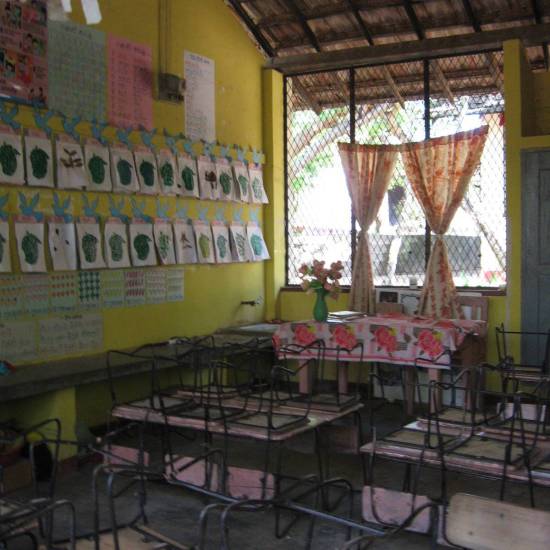 la classe de Sandeepa
